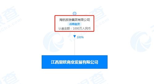 海航關聯公司在江西成立新公司，業務涵蓋企業管理咨詢