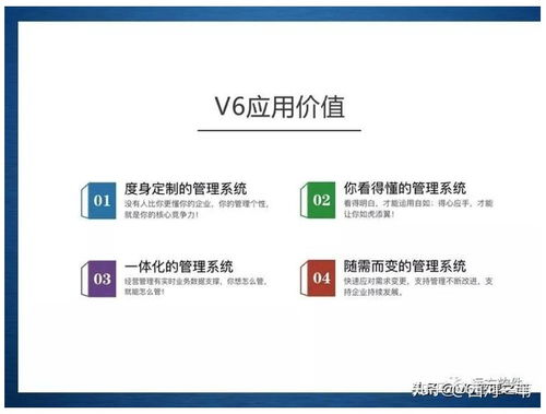 企業(yè)管理信息化的新途徑 咨詢、定制與開(kāi)發(fā)的融合之道