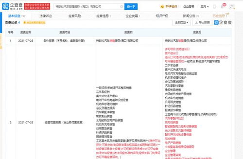 特斯拉在華關(guān)聯(lián)公司擴(kuò)大業(yè)務(wù)范圍，新增貨物進(jìn)出口與企業(yè)管理系統(tǒng)服務(wù)