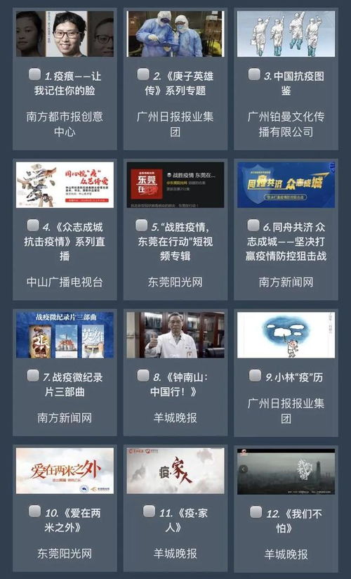 第七屆廣東省網(wǎng)絡(luò)文化精品投票啟動(dòng) 愛(ài)Ta就為Ta投上一票