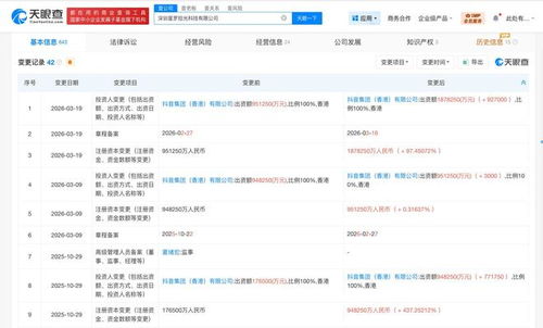 抖音旗下星羅拾光公司增資至187.8億元，深耕信息系統(tǒng)集成服務(wù)領(lǐng)域